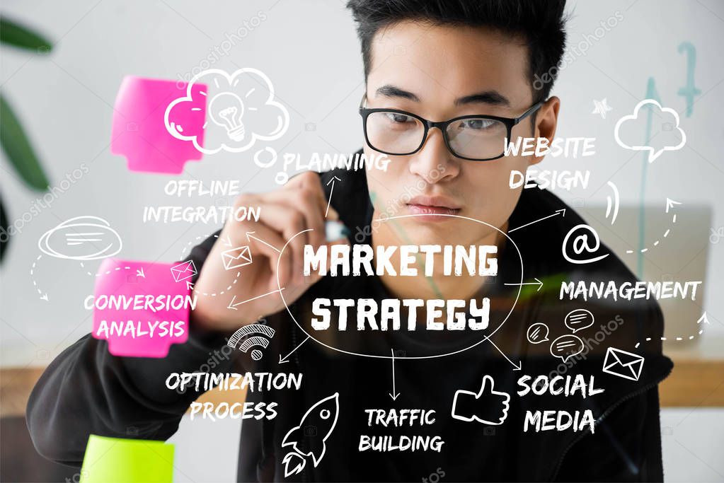 Analyse von Daten und Prozessen am Bildschirm